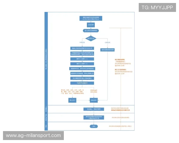 亚波体育用户指南:注册流程、使用技巧及提升观赛体验的实用建议