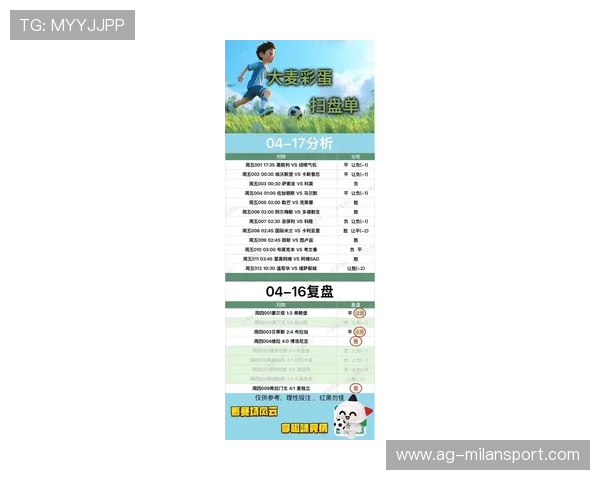 米兰s gkd最新战报分析助你全面了解球队近期表现与战术调整